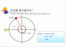  순환학습 모형을 적용한 적도 좌표계 26페이지