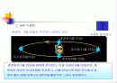  순환학습 모형을 적용한 적도 좌표계 29페이지