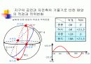  순환학습 모형을 적용한 적도 좌표계 30페이지