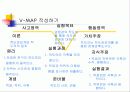  순환학습 모형을 적용한 적도 좌표계 32페이지
