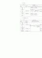 Academic Information System Proposal 14페이지
