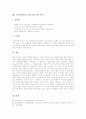 구성주의학습(구성주의이론)의 의미와 유형, 구성주의학습(구성주의이론)의 학습 원리, 구성주의학습(구성주의이론)의 기본 가정, 구성주의학습(구성주의이론)의 내용, 구성주의학습(구성주의이론)의 평가 분석 11페이지