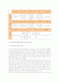 수학교육(수학학습) 목적, 수학교육(수학학습) 과정, 수학교육(수학학습)과 자기주도적 학습, 수학교육(수학학습)과 테크놀로지, 인도 수학교육(수학학습) 사례, 수학교육(수학학습)전략, 수학교육(수학학습)모형 4페이지