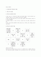 열린교육의 의의, 열린교육의 성격, 열린교육의 강령, 열린교육의 학습자료 활용과 제 학습방법, 열린교육의 수준별 수업, 열린교육의 수업적용시 고려사항, 열린교육의 성과, 열린교육 관련 제언, 열린교육 비판 5페이지