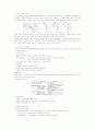 인터넷 마케팅 22페이지