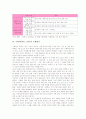 사회과(학습, 교육)의 목표, 사회과(학습, 교육)의 원리, 사회과(학습, 교육) 교육체계, 사회과(학습, 교육) 수행평가, 사회과(학습, 교육)와 창의성교육, 사회과(학습, 교육)와 열린교육, 사회과 교수학습방법 6페이지