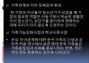 가족구조의 변화와 학교사회사업 14페이지