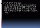 가족구조의 변화와 학교사회사업 18페이지