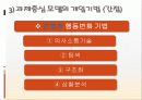 과제중심모델 PPT 12페이지