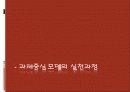 과제중심모델 PPT 14페이지