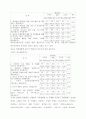 학생인권과 복지 6페이지
