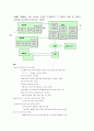 cdma2000과 W-CDMA (UMTS)의 차이점을 핵심망 관점 2페이지