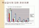 무상급식한국행정 12페이지
