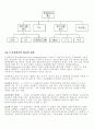 국내 무선데이터 통신 서비스 현황 및 기술분석 6페이지