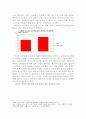 한국인의 배타주의에 대한 고찰 7페이지