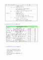 유아안전사고 3페이지