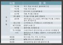 뉴 스포츠 6페이지