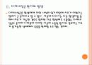 [다제내성균]슈퍼박테리아로 인한 문제와 향후 전망 PPT자료 8페이지