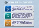 국민기초생활보장제도 15페이지