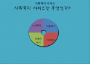 사회복지_서비스 2페이지