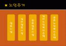 사회복지개론_발표2 30페이지