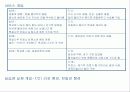 현장실습-아동학대예방센터 30페이지