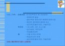 현장실습-아동학대예방센터 36페이지