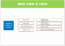[사복조사]조사론정리4-신뢰도타당 2페이지