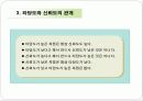 [사복조사]조사론정리4-신뢰도타당 23페이지