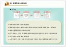 [사복조사]조사론정리1-사회복지조사방법기초 12페이지