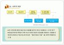 [사복조사]조사론정리1-사회복지조사방법기초 22페이지