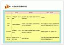 [사복조사]조사론정리1-사회복지조사방법기초 27페이지