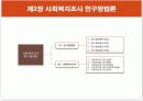 [사복조사]조사론정리1-사회복지조사방법기초 32페이지