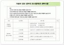[사복조사]조사론정리3-질문지작성측정과척도 6페이지