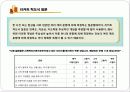 [사복조사]조사론정리3-질문지작성측정과척도 10페이지