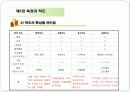 [사복조사]조사론정리3-질문지작성측정과척도 25페이지