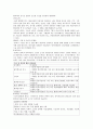 마취전 환자의 평가 방법 및 처치방법 5페이지