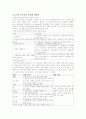 식이의 종류와 방법에 대해서 1페이지