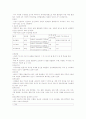 피임법의 종류와 사용법에 대해서 7페이지