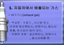 자동차 배기가스의 모든것 3페이지