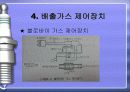 자동차 배기가스의 모든것 17페이지