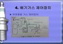 자동차 배기가스의 모든것 18페이지
