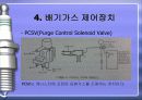 자동차 배기가스의 모든것 20페이지