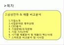 애플과 삼성전자 기업분석 3페이지