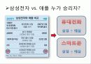 애플과 삼성전자 기업분석 5페이지