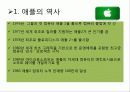애플과 삼성전자 기업분석 16페이지
