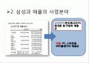 애플과 삼성전자 기업분석 19페이지