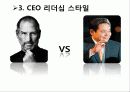 애플과 삼성전자 기업분석 26페이지