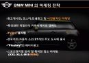 BMW mini의 마케팅 전략 8페이지