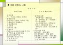 영락모자원 10페이지